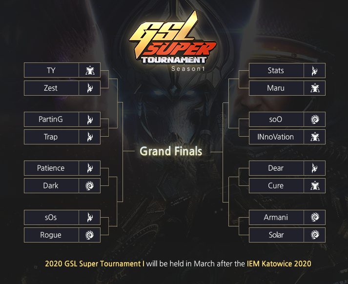 Gsl Super Tournament 2021