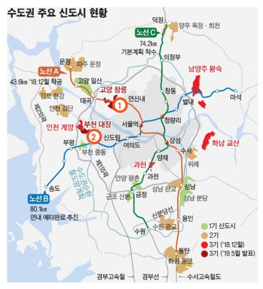 Pgr21 - [기타] 수도권 개발, 확장 근황.jpg [기타] 수도권 개발, 확장 근황.jpg