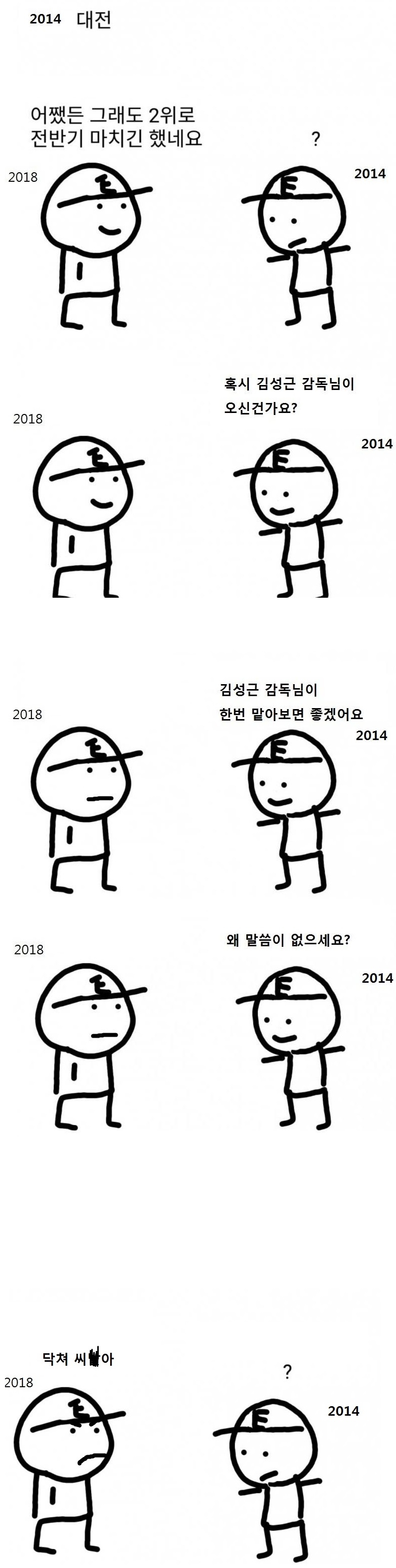 1531496224_2014to2018hanhwa.jpg