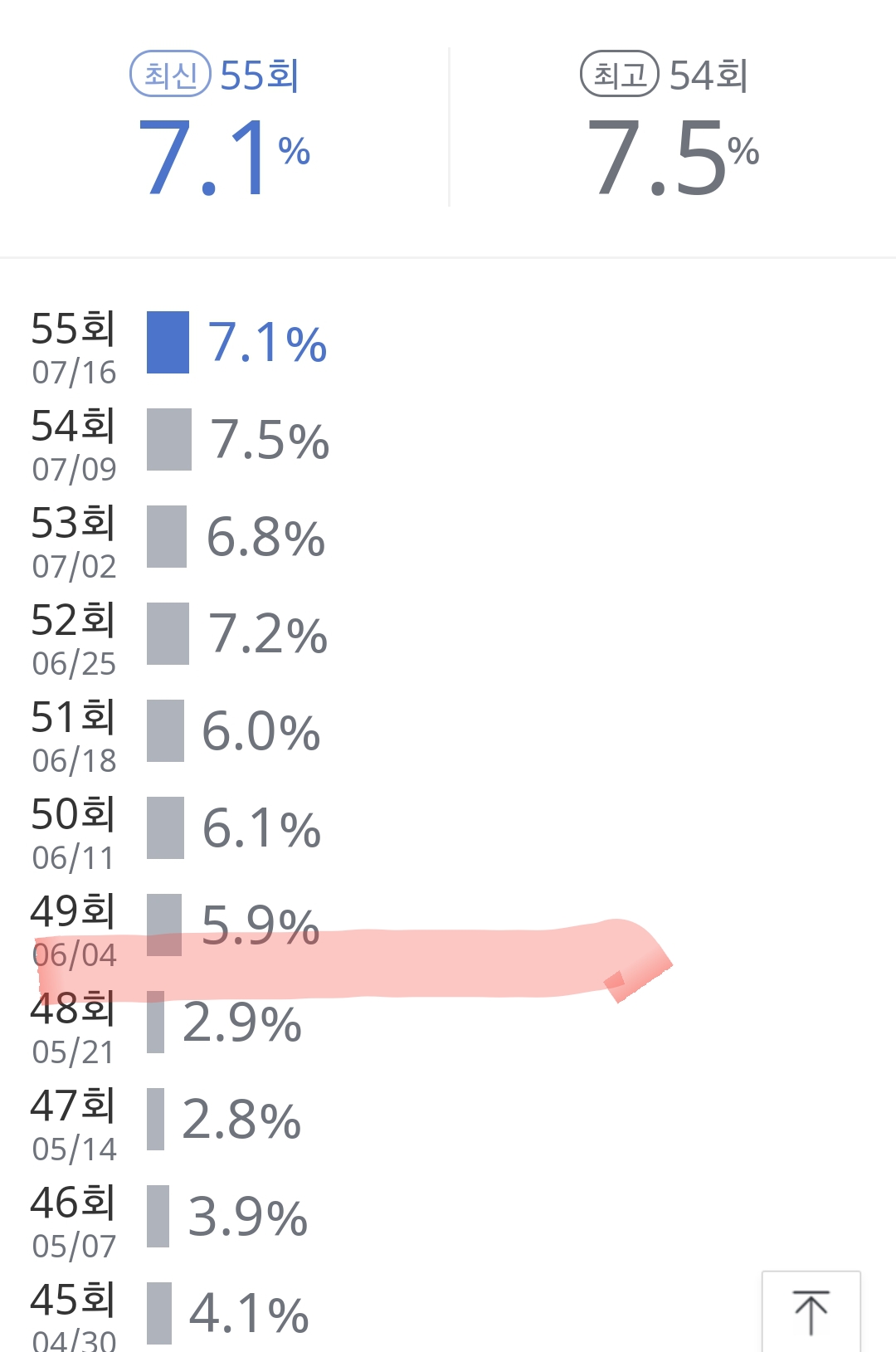 이미지가 누락되었습니다.